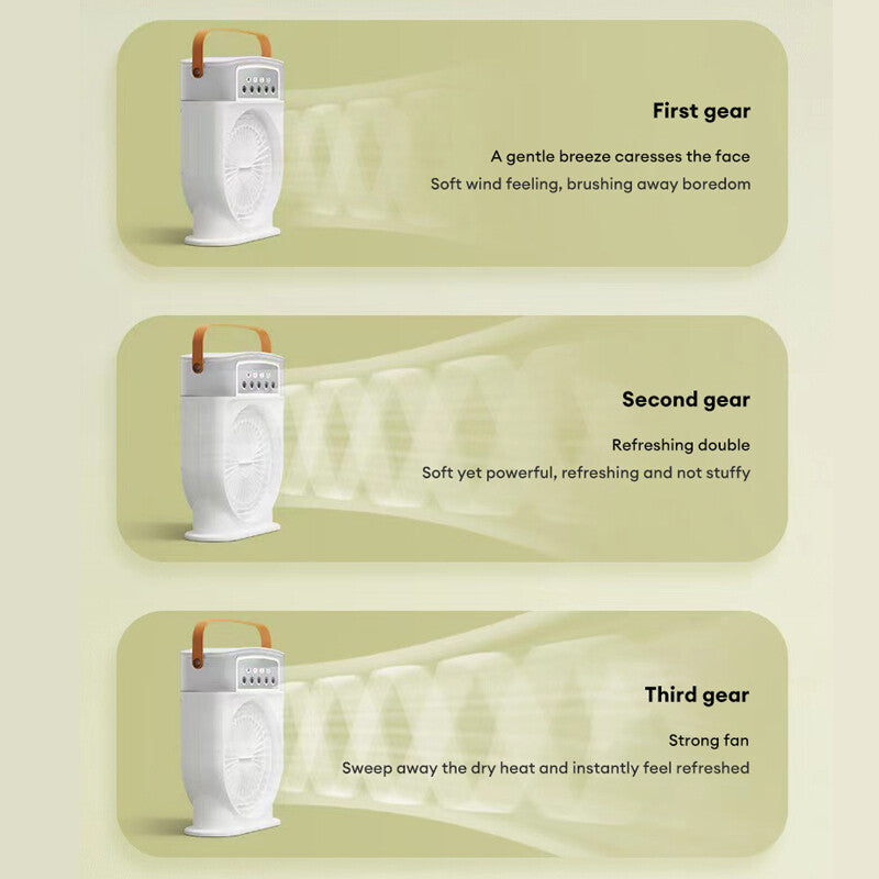 Portable USB Air Cooling Fan Spray Mist Air Cooler and Humidifier
