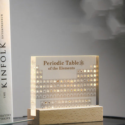Periodic Table Of Elements with elements inside