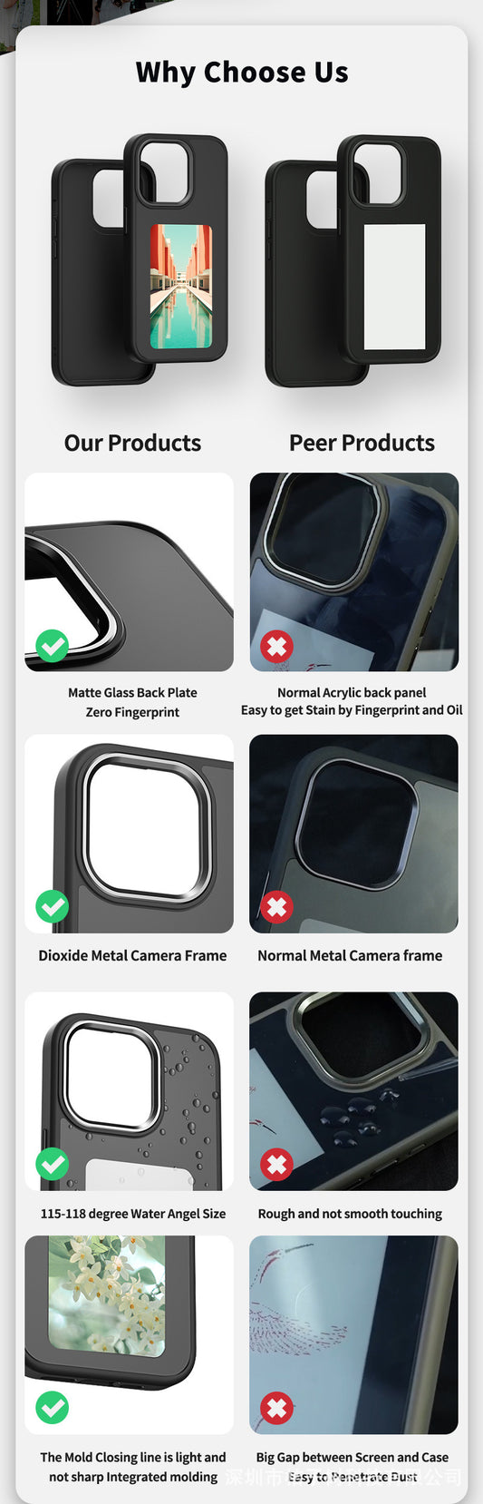 E-ink Screen Smart Phone Case