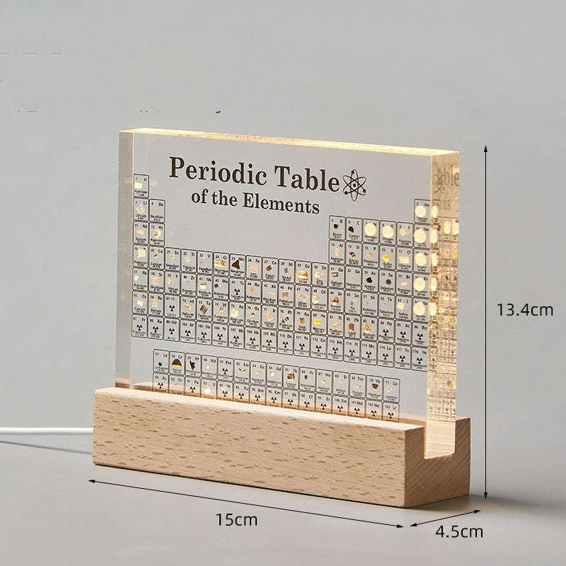 Periodic Table Of Elements with elements inside