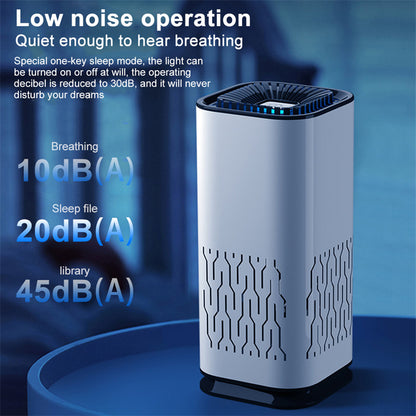 Car Air Purifier Air Freshen Washer