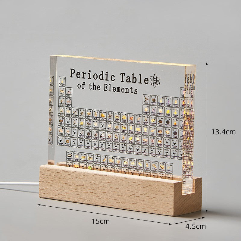 Periodic Table Of Elements with elements inside