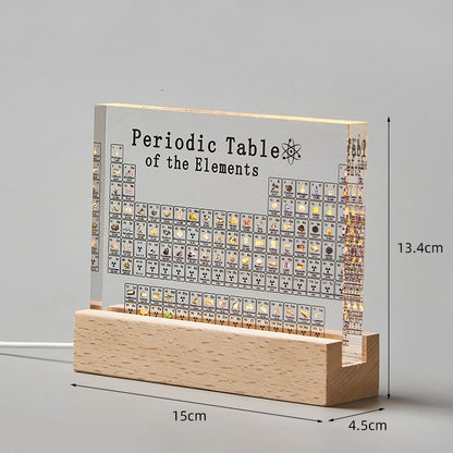 Periodic Table Of Elements with elements inside