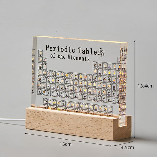 Periodic Table Of Elements with elements inside